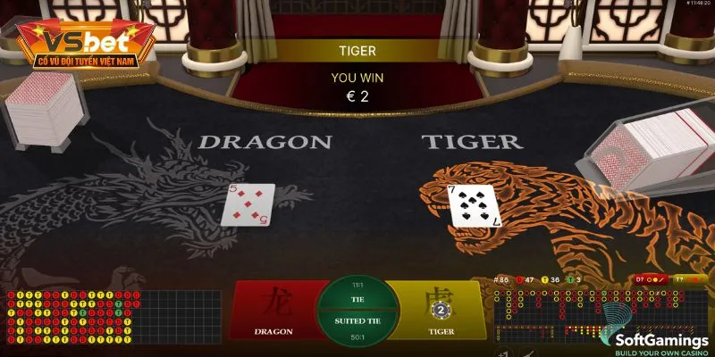 Chiến Thuật Dragon Tiger - Lối Chơi Hiệu Quả Tại Vsbet 4 Một số lưu ý nhỏ trong khi dùng chiến thuật Dragon Tiger